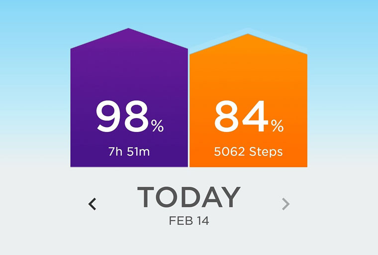 Tracking my sleep helped me commit to getting more, and that lead to better managed anxiety & depression, more patience with my kids, and feeling better about my day-to-day.