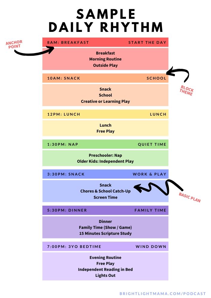 Episode 003 Simple Scheduling Creating A Daily Rhythm